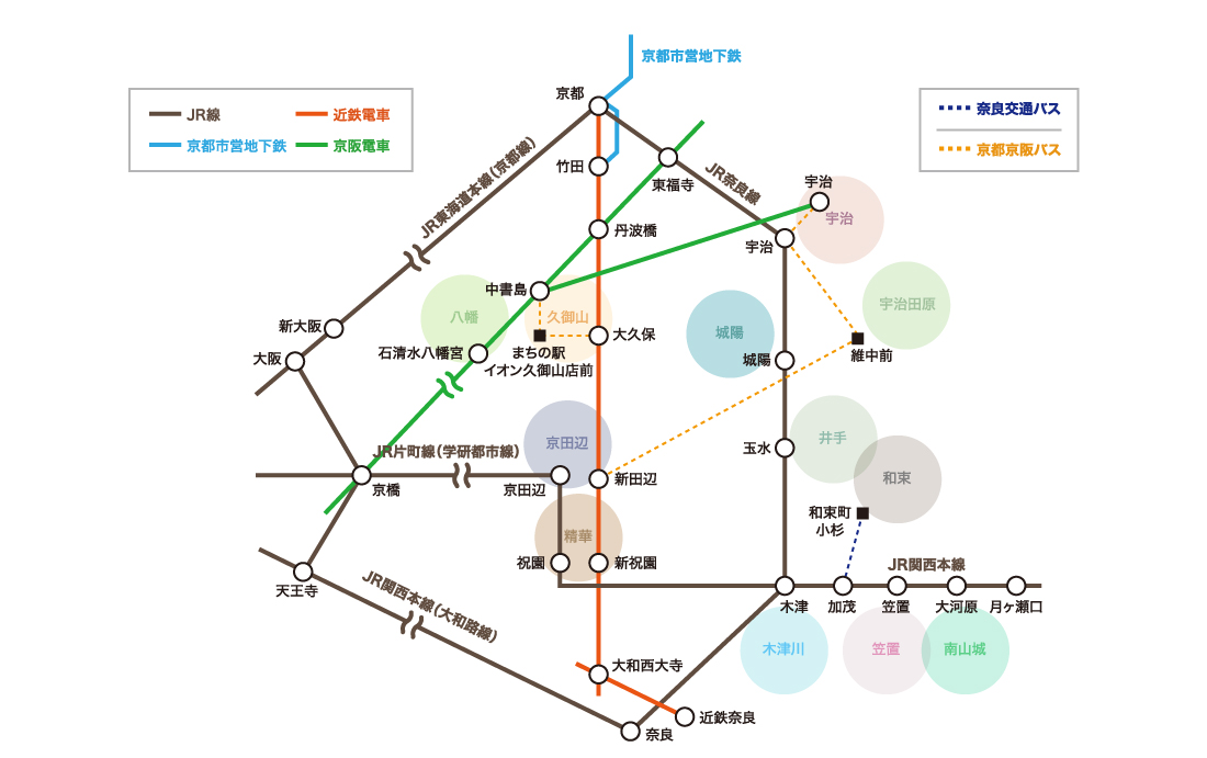 「お茶の京都」エリアまでのアクセス 公共交通機関の場合